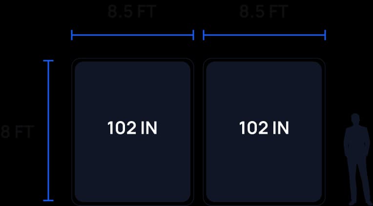 LED Wall dual-102 configuration